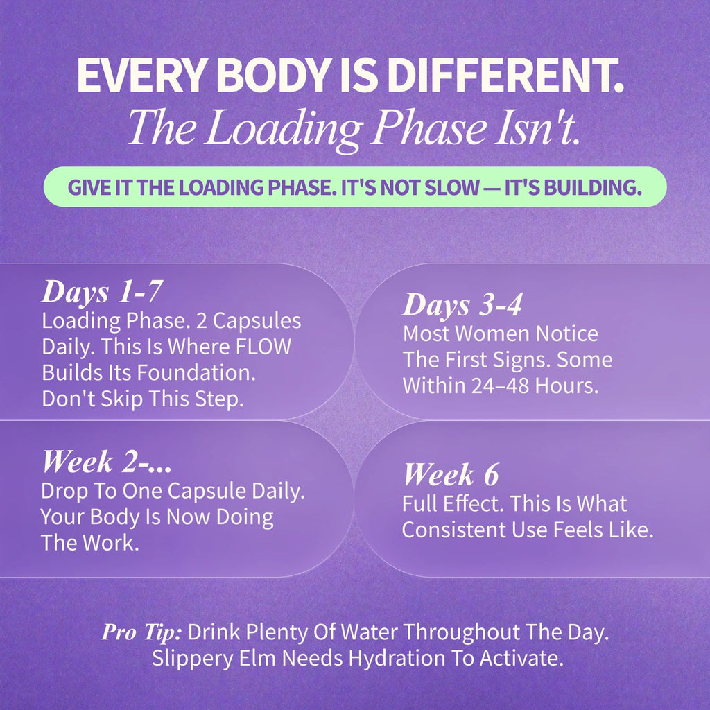 FLOW Yoni Supplement