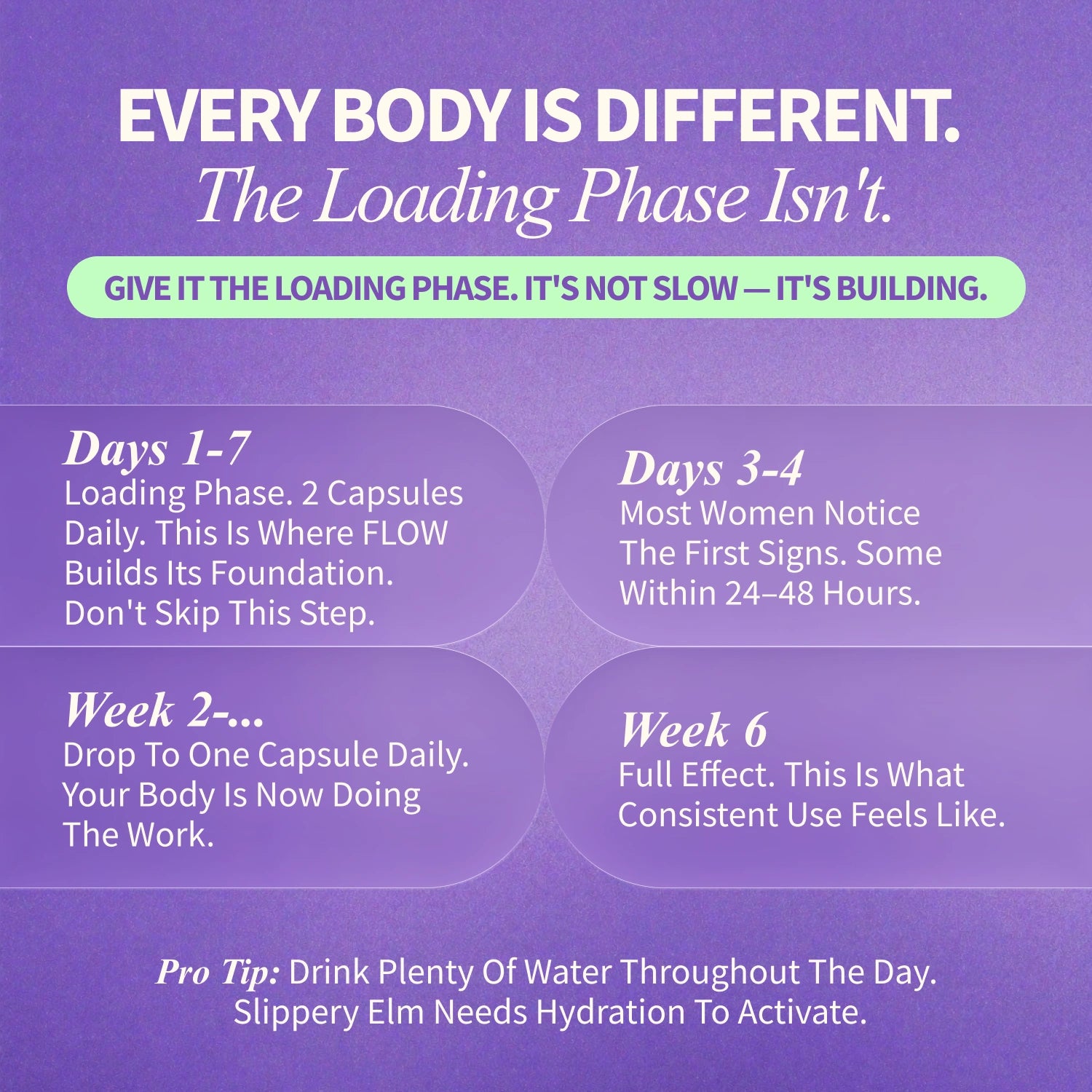 FLOW Yoni Supplement