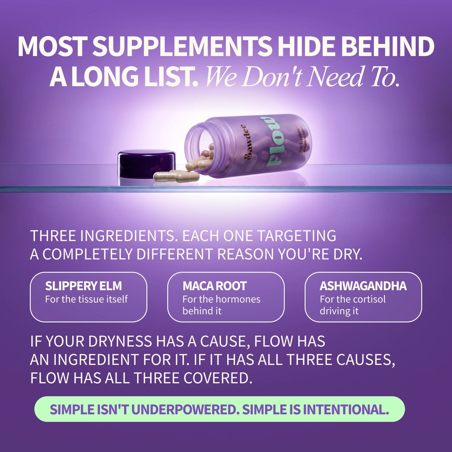 FLOW Yoni Supplement